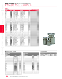 Thumbnail of document Data Sheet - Calibration Weight Single 10 lb - 0.001, ASTM Class 5